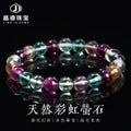 Rainbow Fluorite Bracelet
